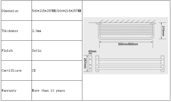 Title: The History and Evolution of Towel Racks