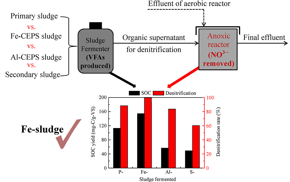 The Science Behind a Cold Compress: Understanding the Mechanism of a Cold-Sensing Towel