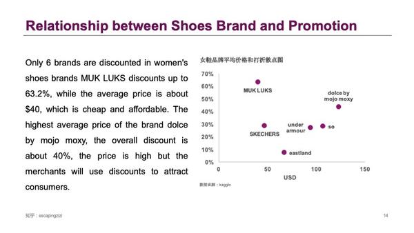 Title: The Phenomenon of Quick-I Brand Womens Clothing: A Comprehensive Analysis