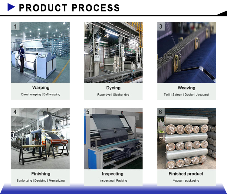 Title: The Hebei Towel Production Base: Origin and Impact on the Global Textile Industry