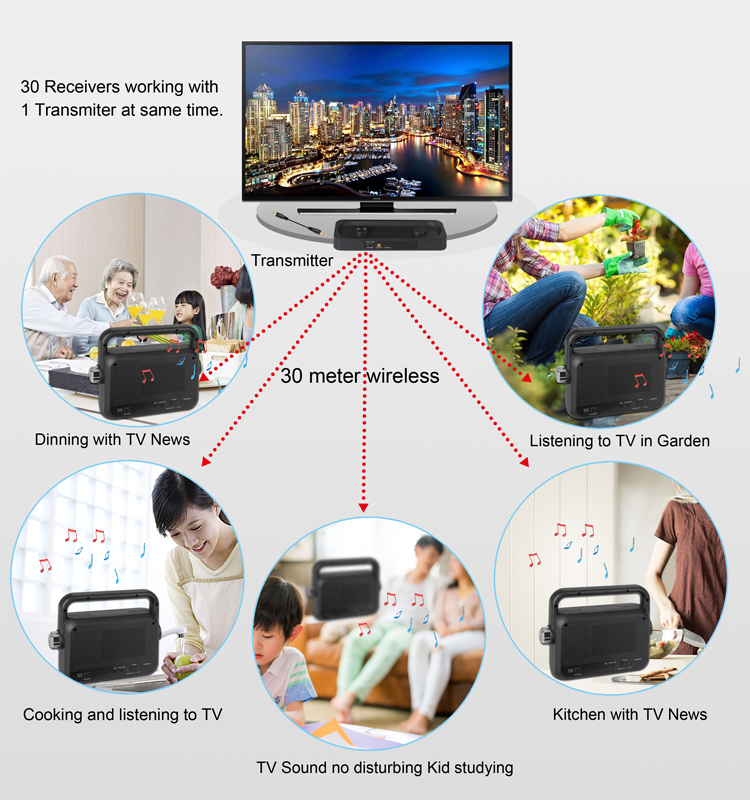 Title: The Evolution and Advancement of Television Sofas: A Comprehensive Review