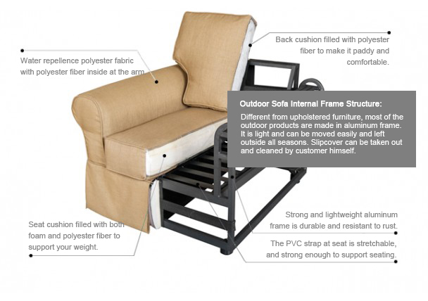 Title: Understanding the Size of Single Sofas for Optimal Comfort and Space Utilization