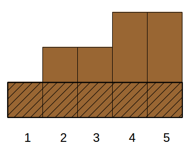 Title: Optimal Seating Depth for Sofa: A Comprehensive Guide