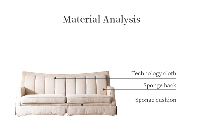 Title: A Comprehensive Analysis of the Latest Sofa Designs