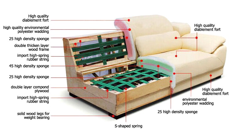 Title: Creating an Efficient and Practical Storage Solution with a Cabinet Behind the Sofa - A Complete Guide