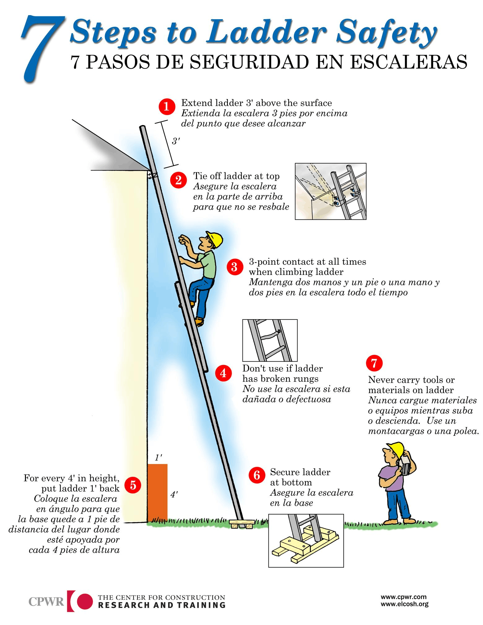 Stairway Safety: The Case for Anti-Slip Carpeting