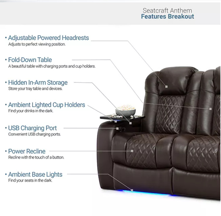 The Ultimate Guide to Sofa Rankings: Discovering the Best Seat in the House