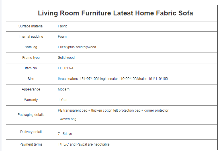 Title: Exploring the Intricacies of a Sofa Plan: A Comprehensive Guide