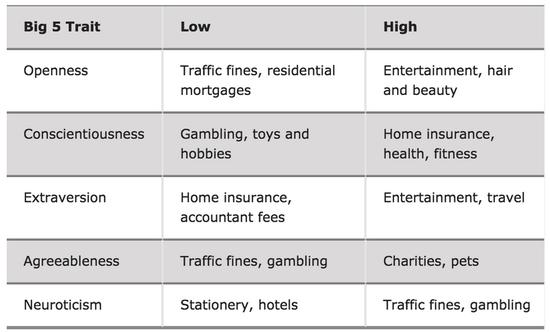 Title: Exploring the Features and Pros and Cons of Left and Right Sofas