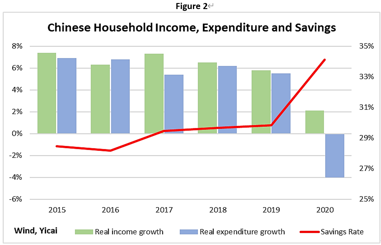 Title: Changshas Remarkable Development: A Journey Through Chinas Economic Powerhouse