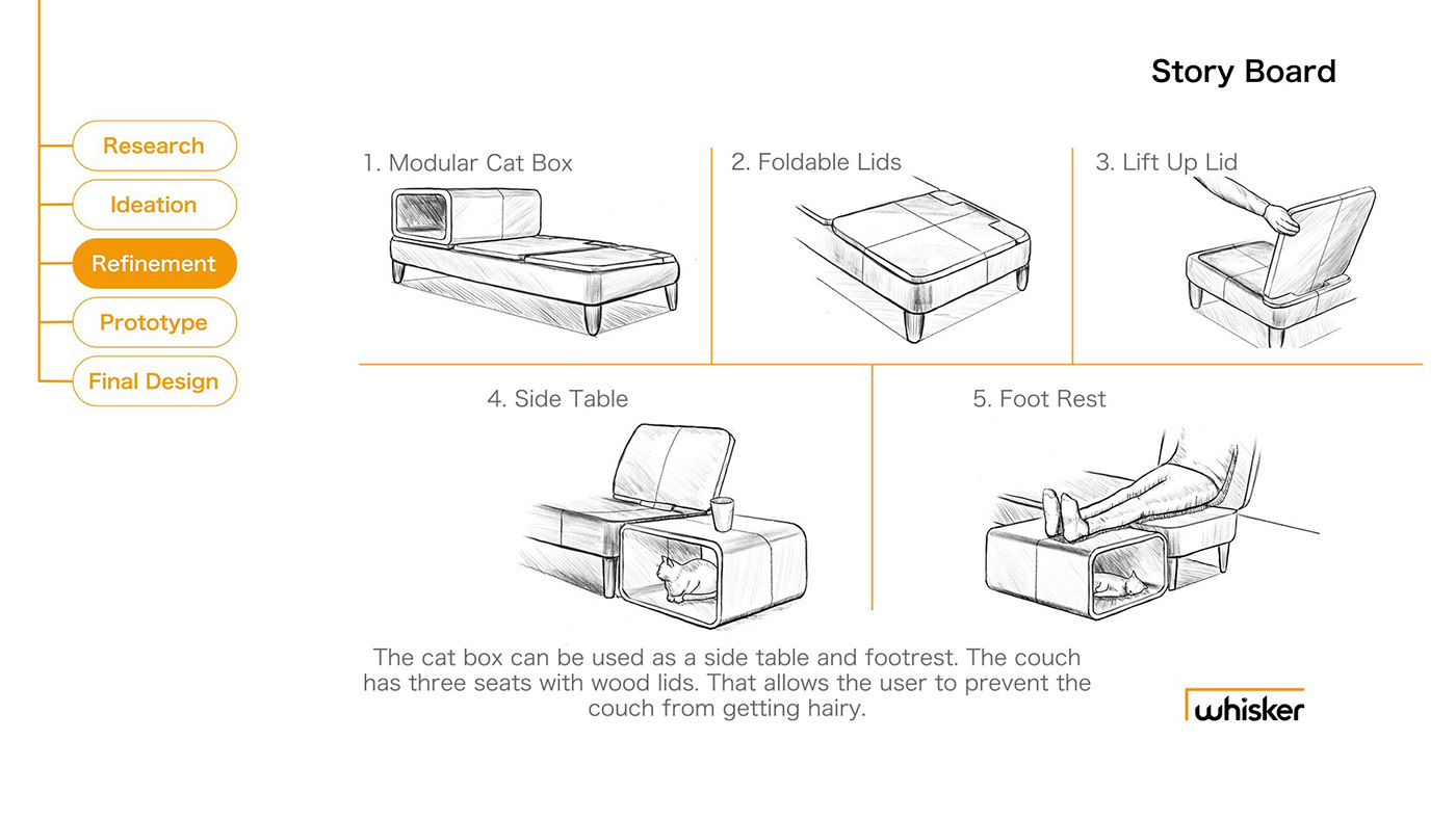 Title: Sketching the Sofa: A Comprehensive Guide to Creating a Simple and Accurate Drawing of a Sofa