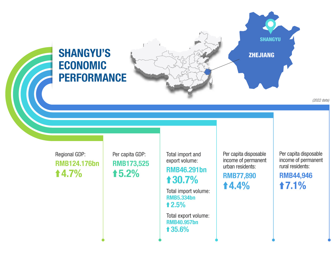 Title: The Unfolding Evolution of Nansha District: A Journey Through Development