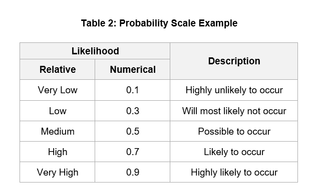 Title: Is Latex Sofa Really a Good Choice? A Comprehensive Review