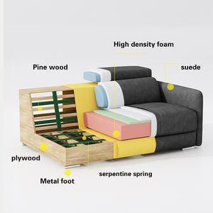 Title: The Best Sofa Cushion Materials for Optimal Comfort and Durability