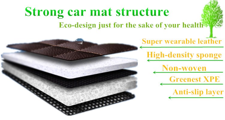 Automotive Carpet Water Ingress: Causes, Effects, and Solutions