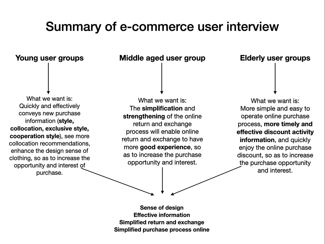 Exploring the Realm of Ruibang Sofas: A Comprehensive Analysis of its Brand Positioning and Marketing Strategy