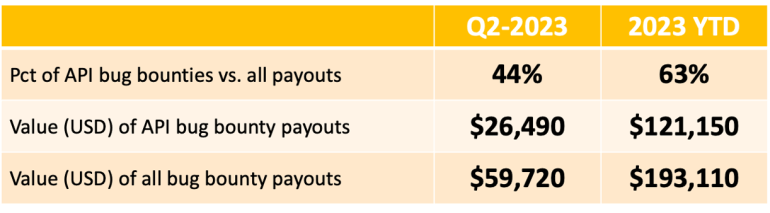 Carpet Prices: What to Expect in 2023