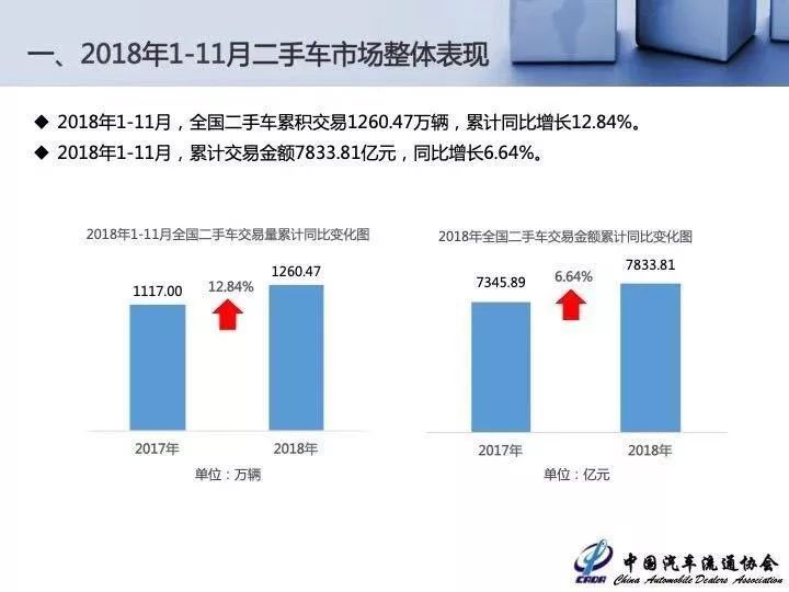 Title: The Evolution of Sofa二手市场的崛起与影响