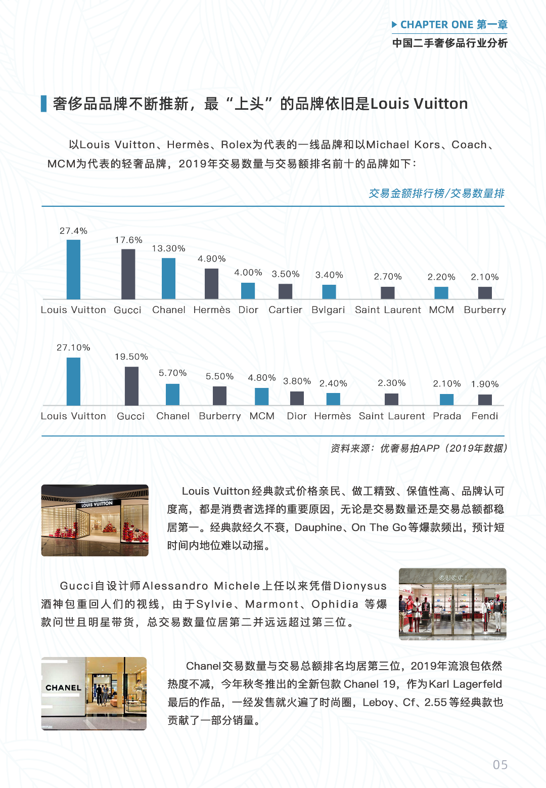 Title: The Evolution of Sofa二手市场的崛起与影响