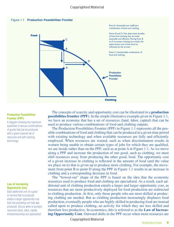 Title: The Recycling of Used Carpets: Environmental and Economic Importance