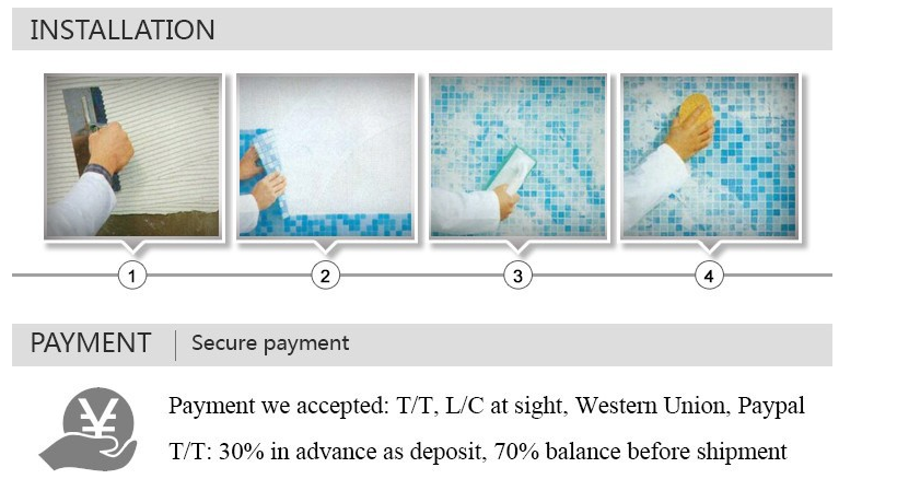 Title: The Application of Waterproof Carpets in Bathrooms: Advantages and Challenges