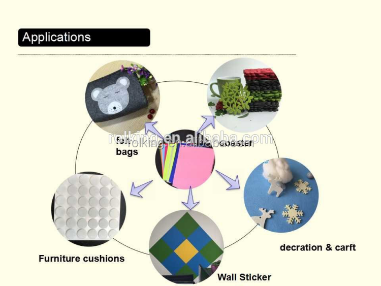 Antistatic Carpets: An Overview of Their Benefits and Applications