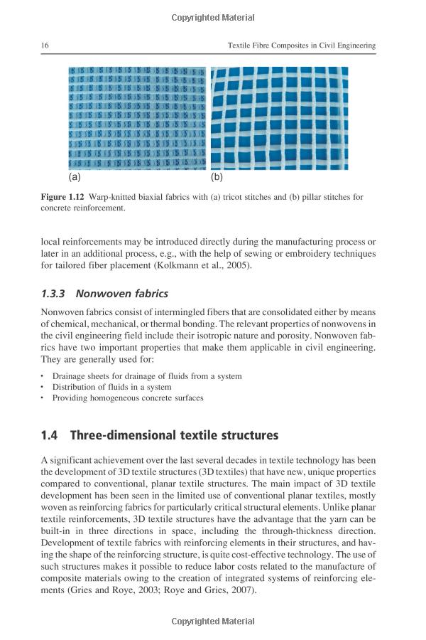 Antistatic Carpets: An Overview of Their Benefits and Applications