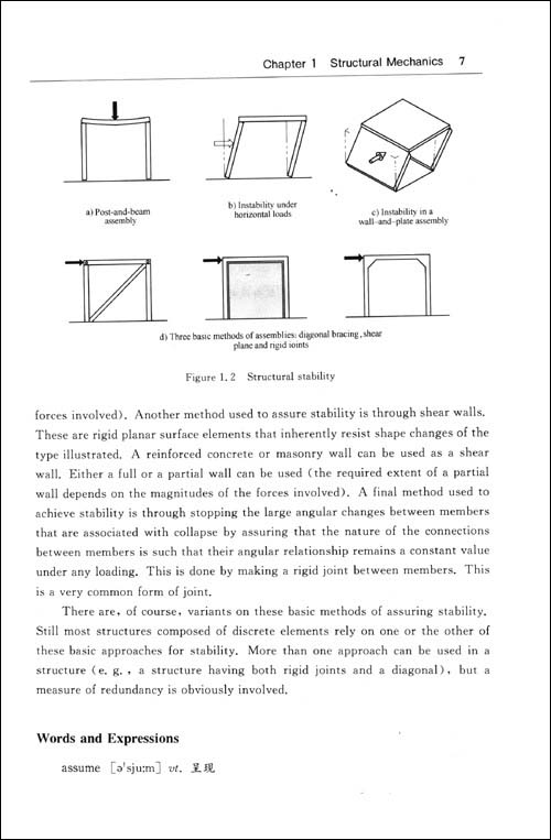 Title: The Structural Integrity of Sofa Frames: A Comprehensive Study