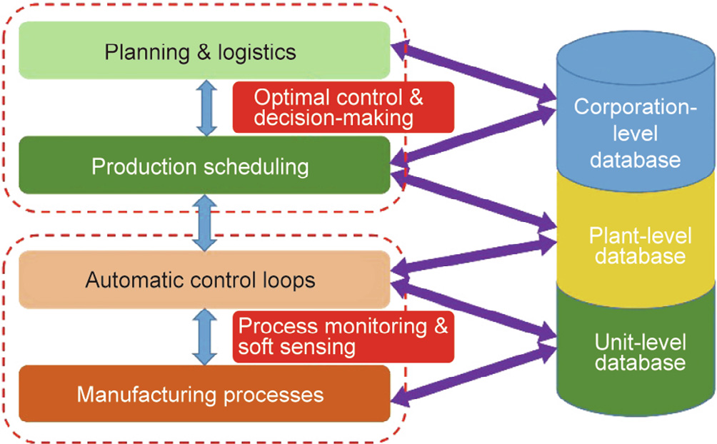 Small Rug Processing Plant: An Examination of its Business, Operations, and Impact on the Economy