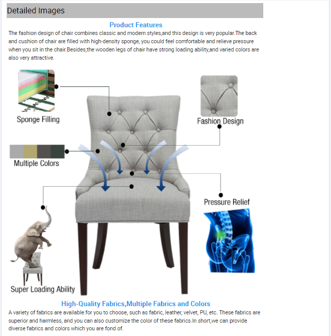 Introduction of American-Style Fabric Sofas: A Comprehensive Guide