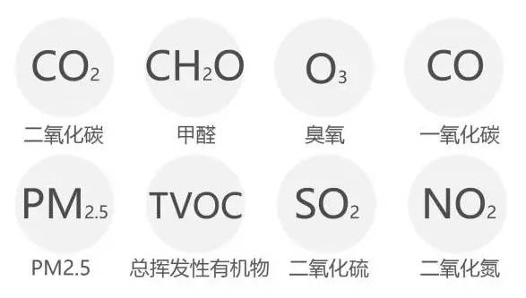 Title: Revitalizing Indoor Air Quality: The Effective Approach of Sofa Dehumidification and甲醛 Removal