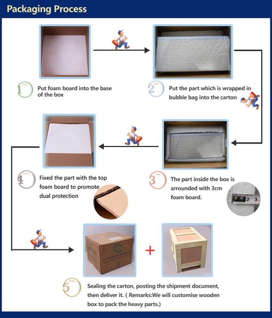 How to Make a Curtain Box