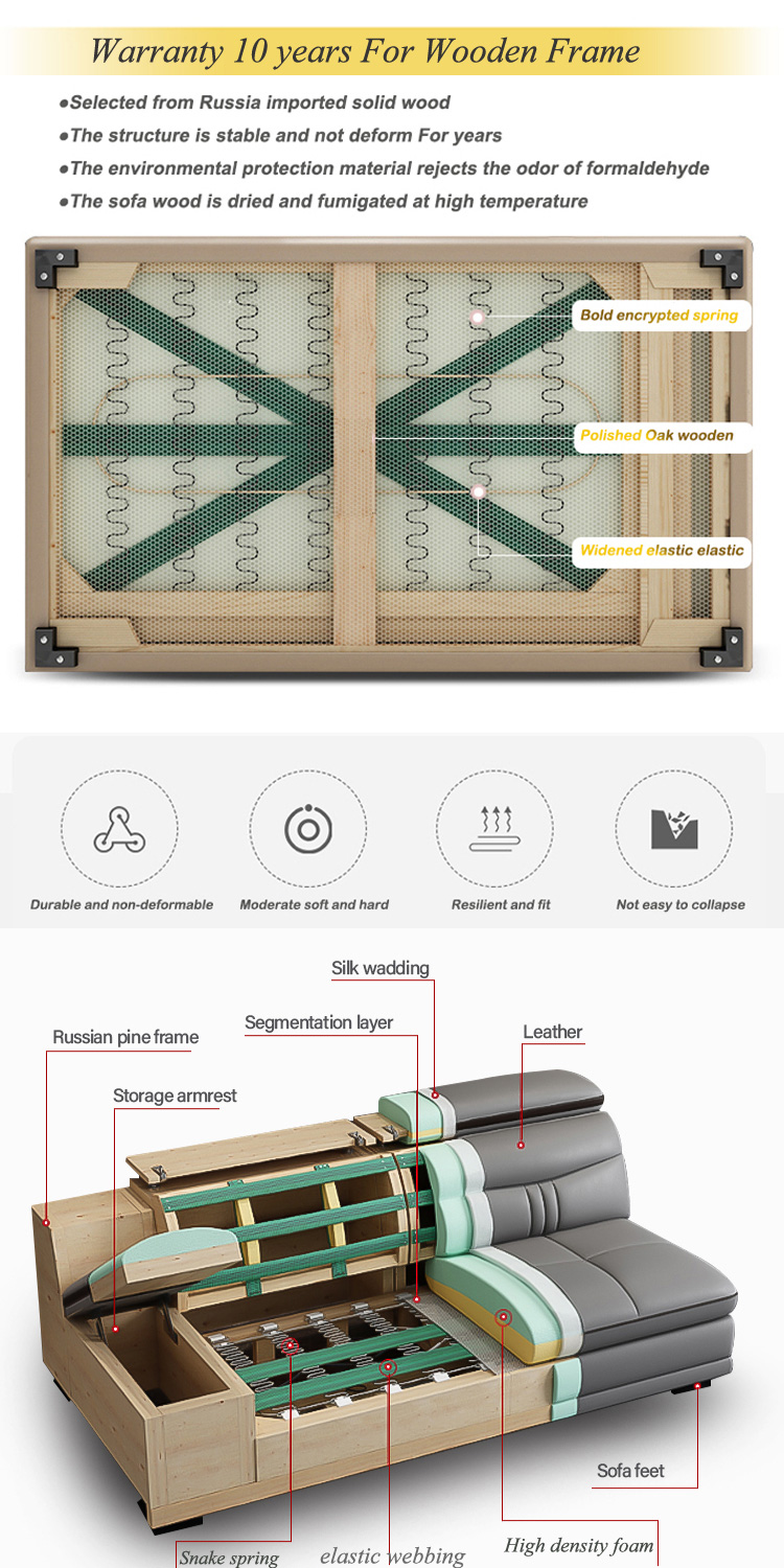 Title: Unboxing and Installation Guide for a Sofa Bed: A Comprehensive Video Tutorial