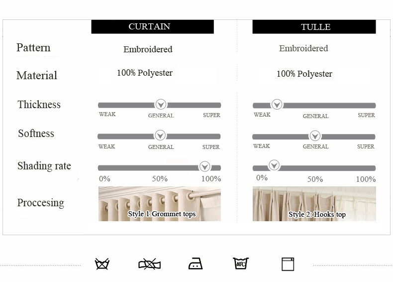 Title: Curtain Size Measurement Diagram