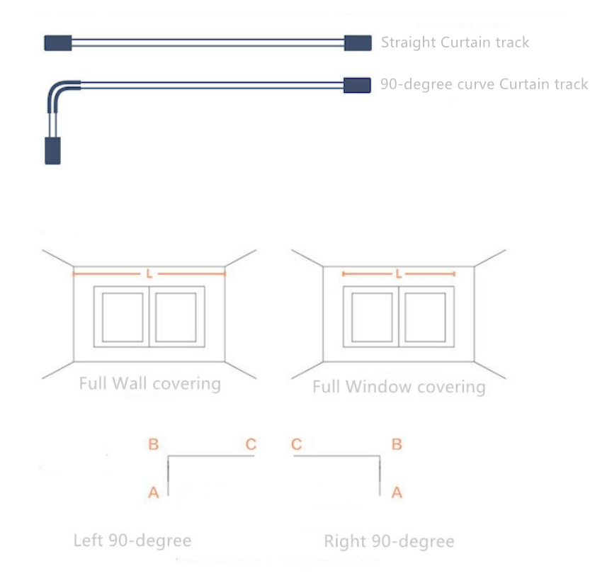 Title: IKEA Curtain Installation Guide