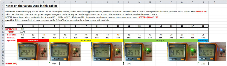 How to Calculate the Number of Curtain Meters