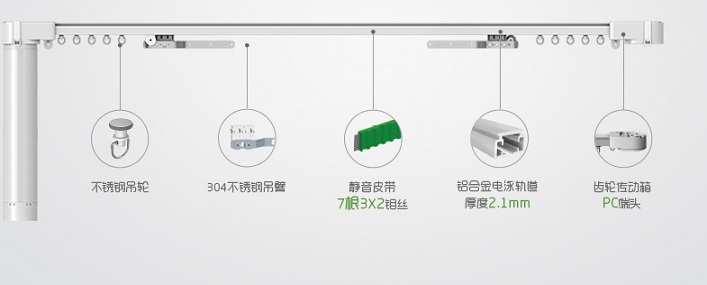 DIY杜亚电动窗帘安装指南