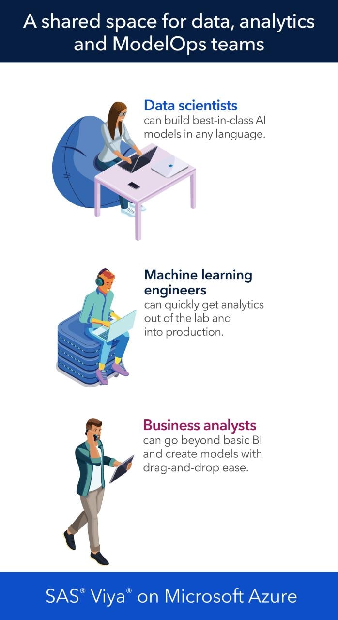 Emulating the Azure: A Comprehensive Study on Fabric Sofas