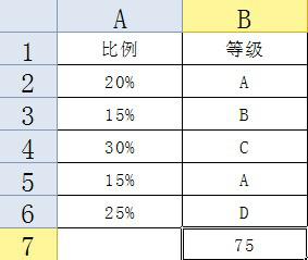 Title: Curtain打孔计算专用表格