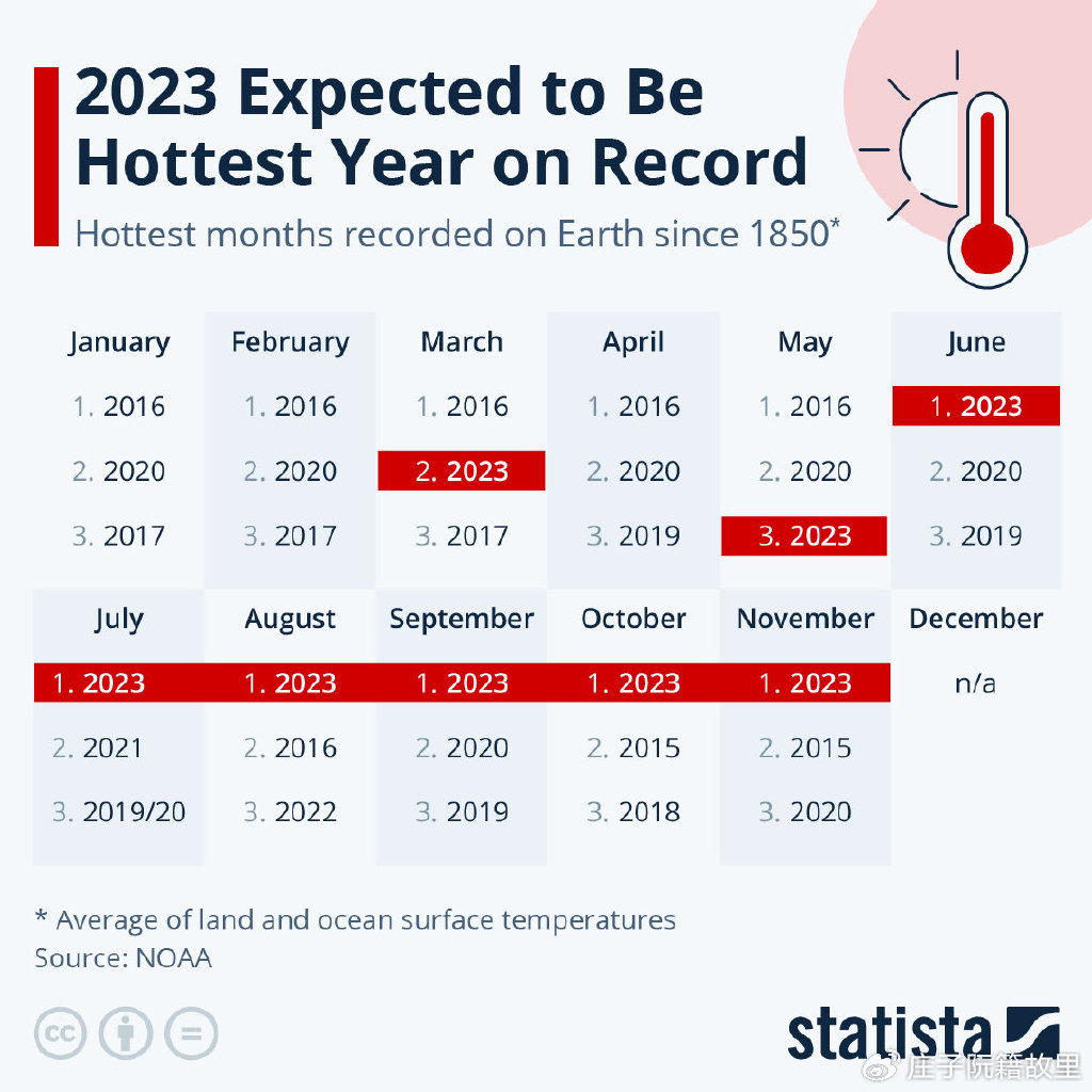 Title: The Latest Sofa Trends to Watch Out for in 2023