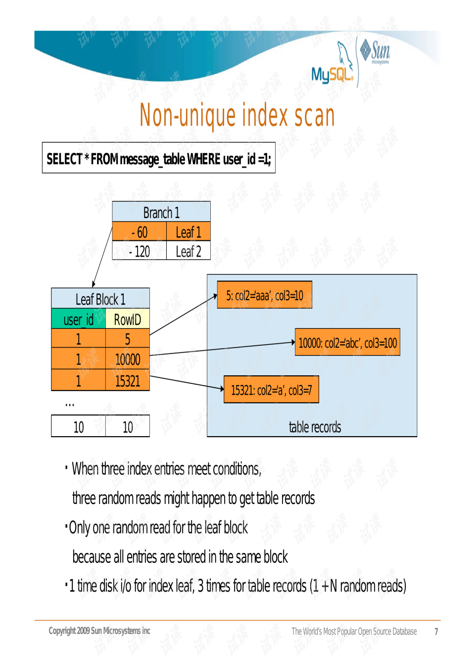 Title: The Art of Flat Roof Curtains: A Visual Guide