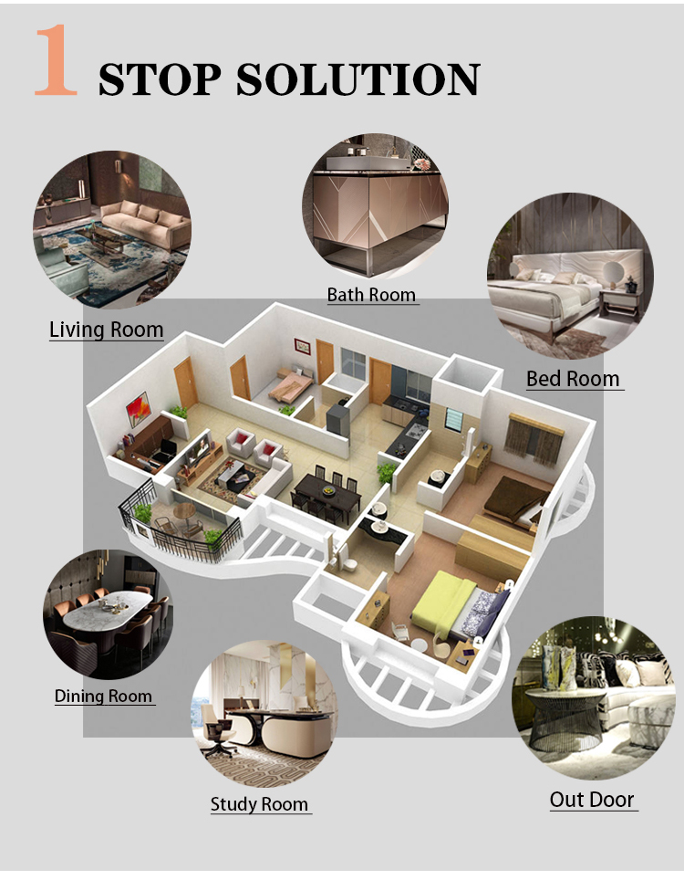 Understanding Sofa Plan Dimensions: A Comprehensive Guide for Homeowners and Interior Designers