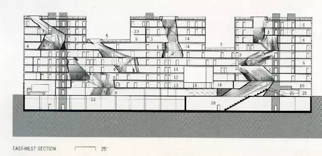 Title: Understanding CAD Measurements for Sofa Dimensions