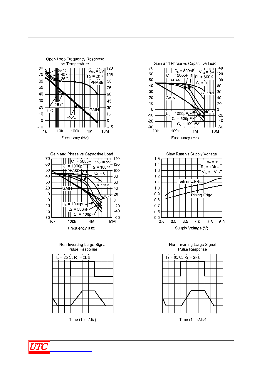 Title: Curtain Rail Installation Guide