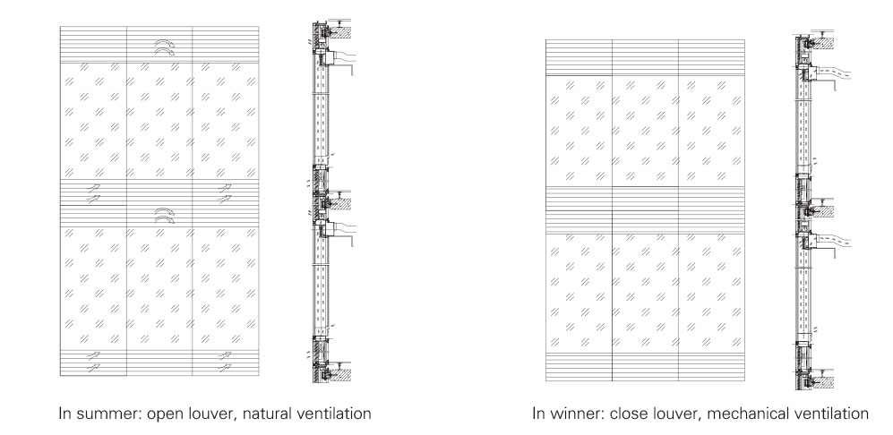 CAD Curtains: Designing the Perfect Window Treatment