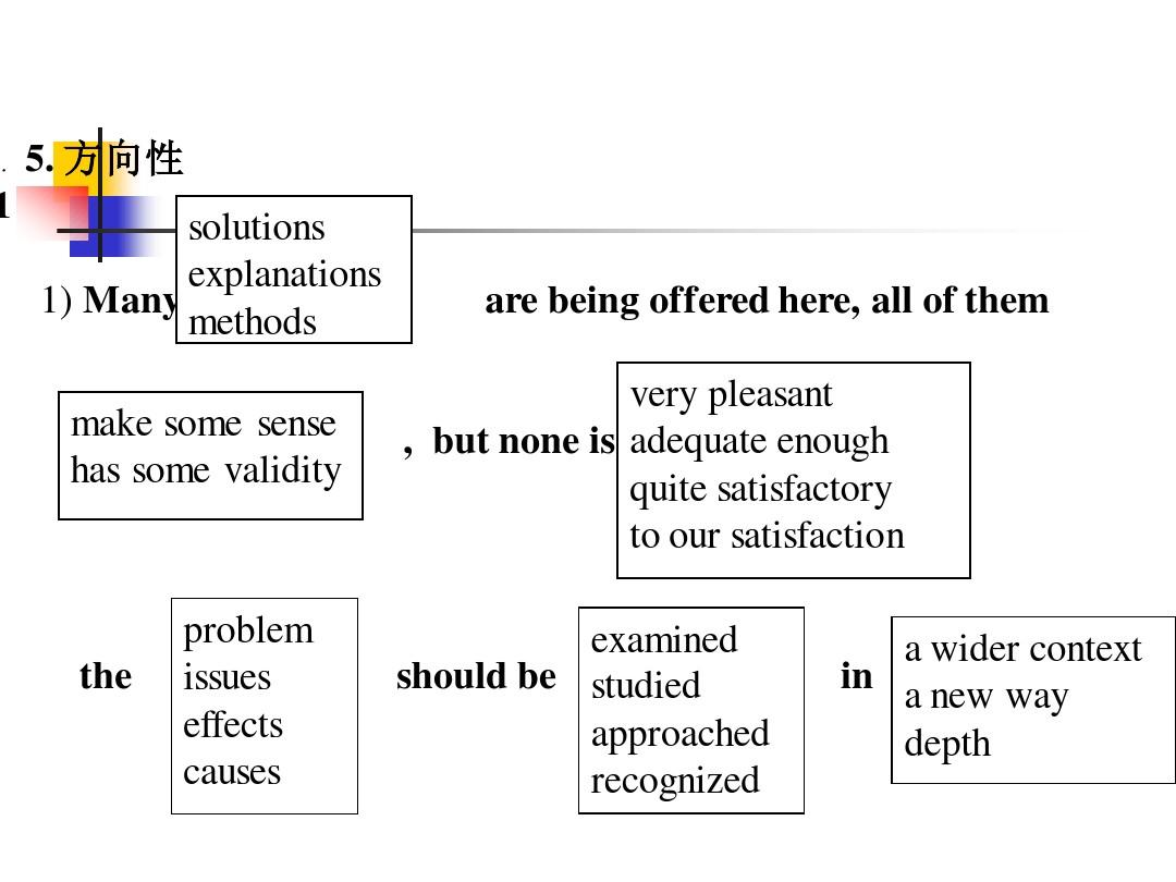 Ants Sitting on Sofa: A Fascinating Study on Social Interaction and Organization