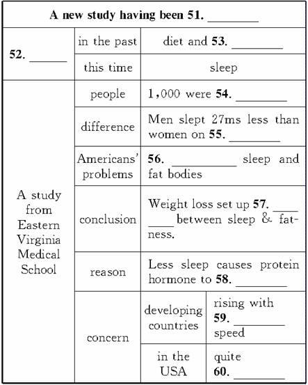 Title: The Drawbacks of Sleeping on Sofas: A Guide to Maintaining Your Health and Comfort