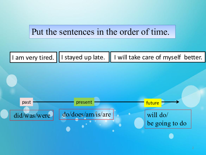 Title: Cracking the Code of Doing It on the Sofa: Uncovering the Secrets to Success While Comfortably Sitting