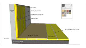 Title: Soundproof Curtains: A Solution for Noise Reduction in Homes and Offices