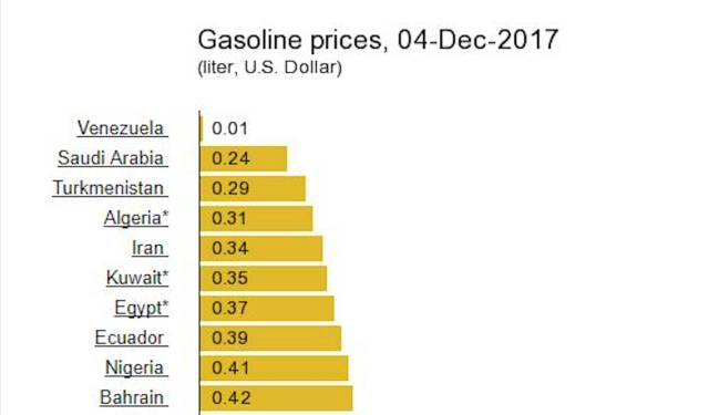 Title: General Curtain Prices per Meter